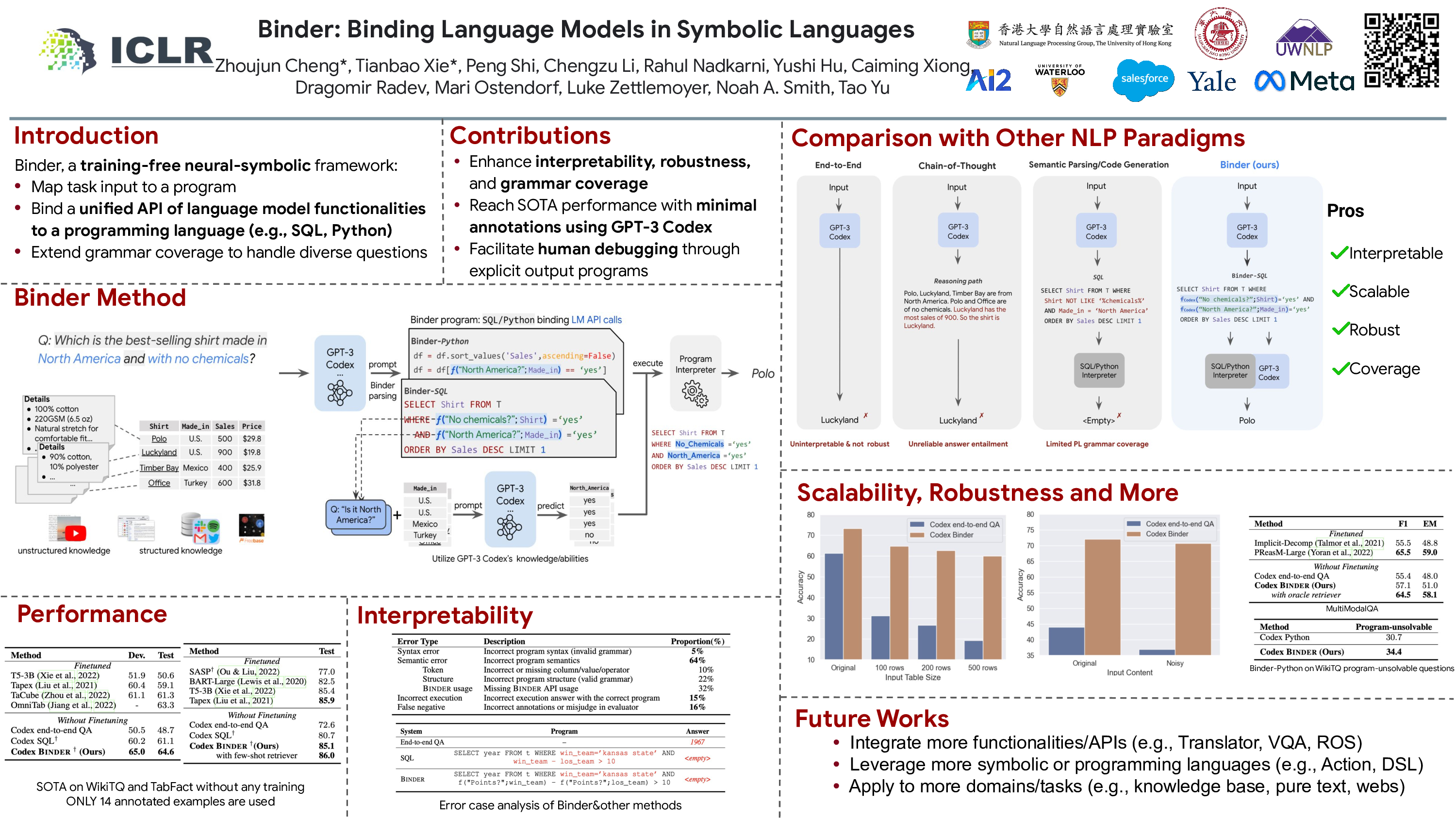 ICLR Poster Binding Language Models in Symbolic Languages